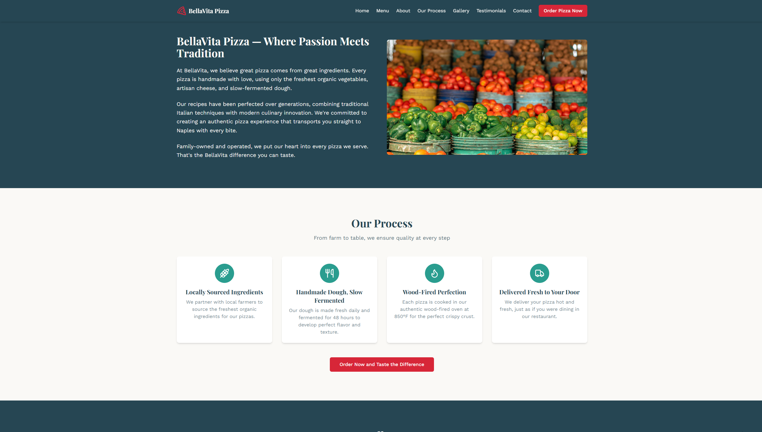 Bella Vita Pizza screenshot 3